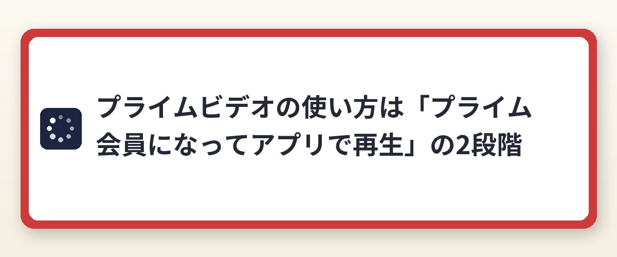 プライムビデオの使い方は「プライム会員になってアプリで再生」の2段階